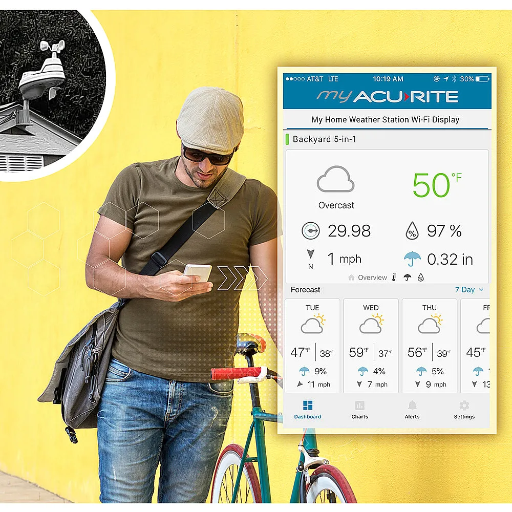 AcuRite - Iris (5-in-1) Weather Station with Direct-to-Wi-Fi Display for Remote Monitoring
