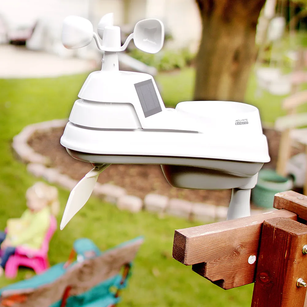 AcuRite - Iris (5-in-1) Weather Station with Direct-to-Wi-Fi Display for Remote Monitoring