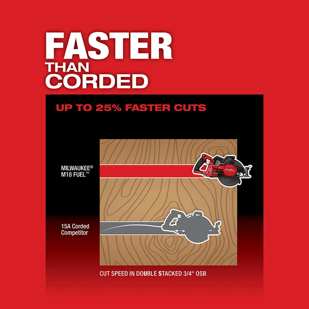 Milwaukee 2830-80 M18 FUEL 7-1/4" Rear Handle Circular Saw - Bare Tool Recon